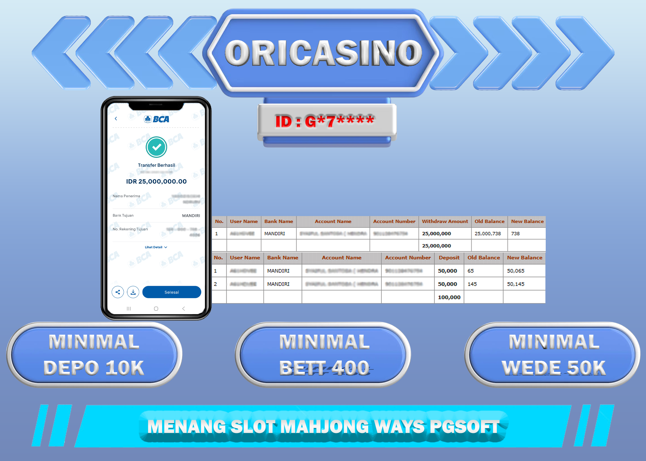 BUKTI KEMENANGAN SLOT MAHJONG WAYS PGSOFT